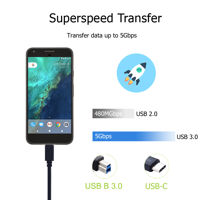 USB C to USB B Cable CUBP2010