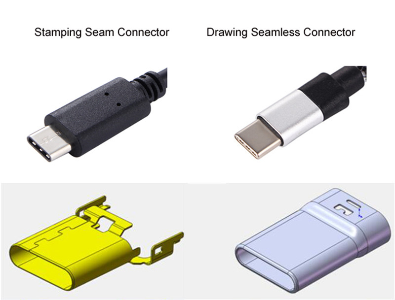 connector