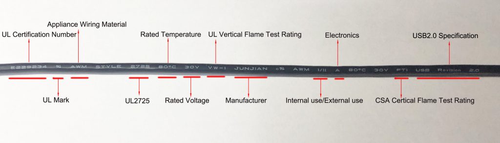 USB Cable Surface Marking