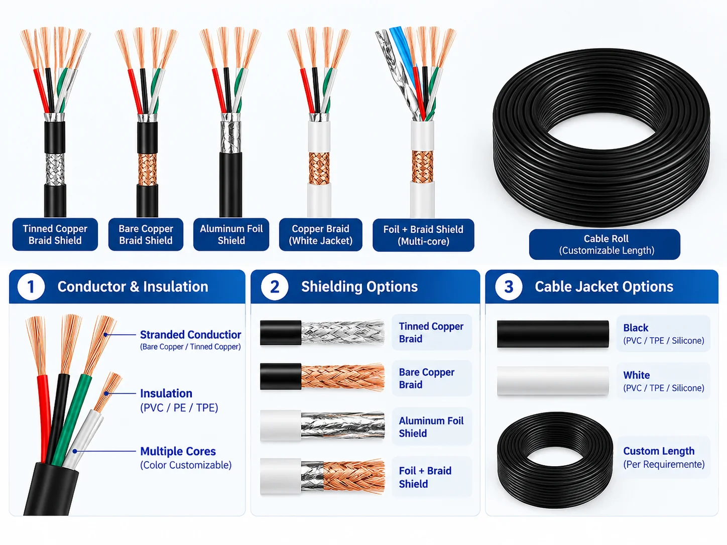 Cable Structure Custom