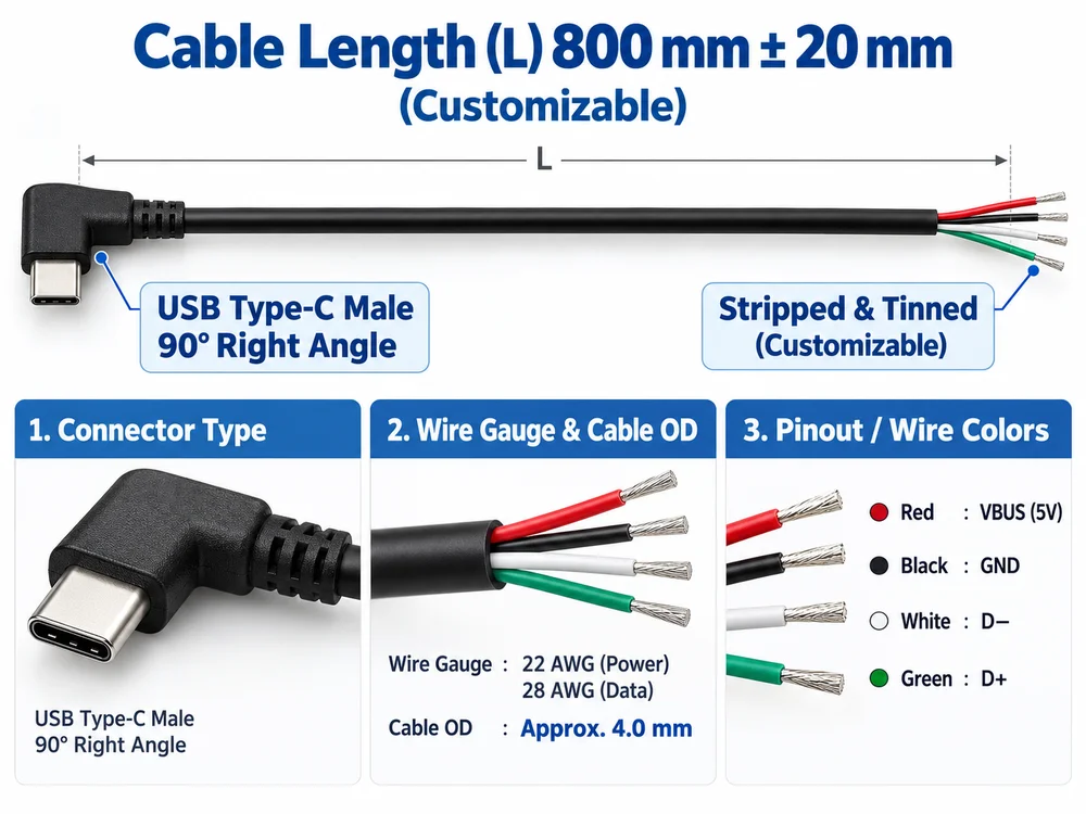 Length, Wire Gauge & Pinout